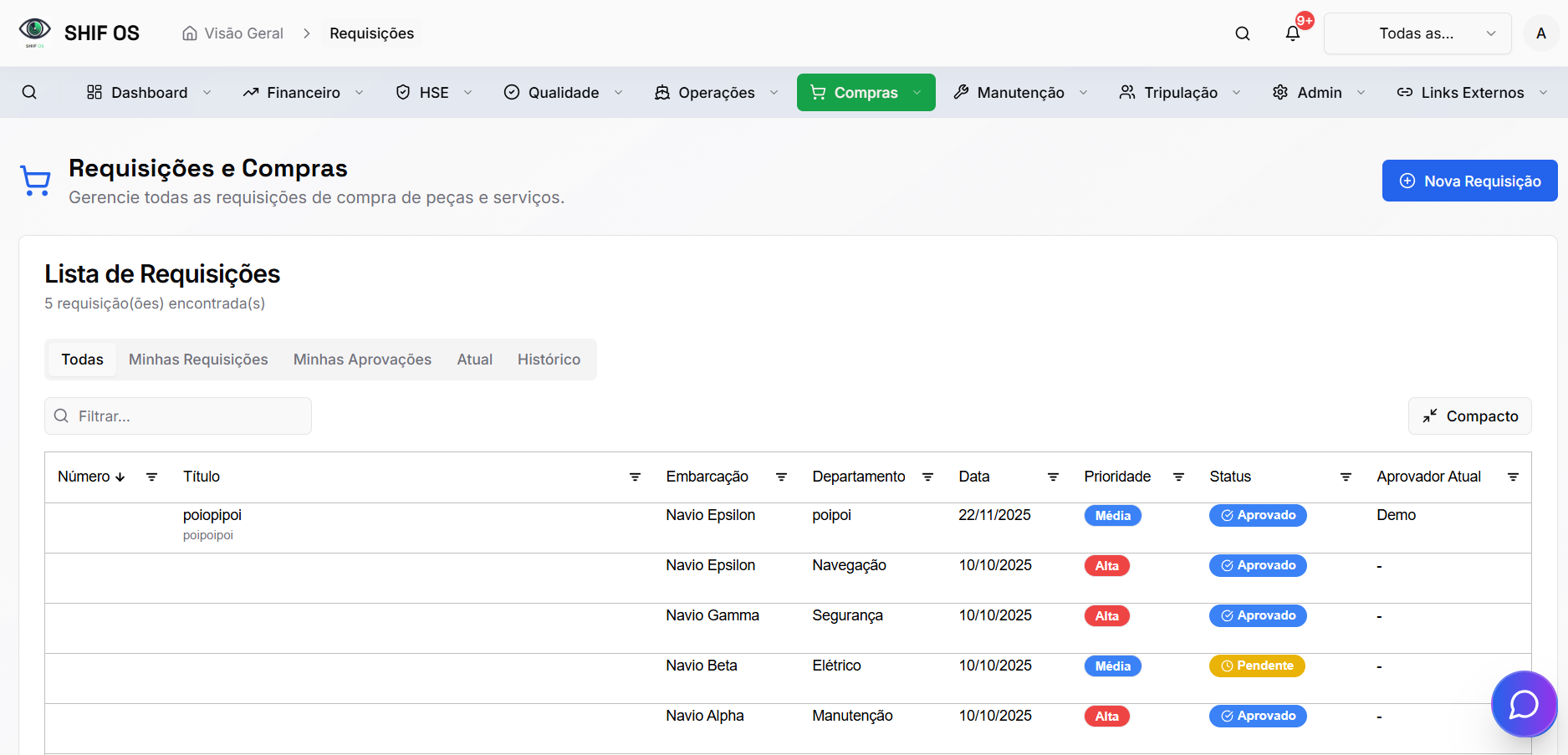 Requisições e Compras